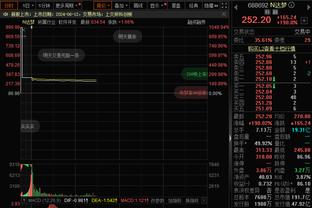 官方：西班牙足协明年预算中有1080万欧用于准备2030世界杯